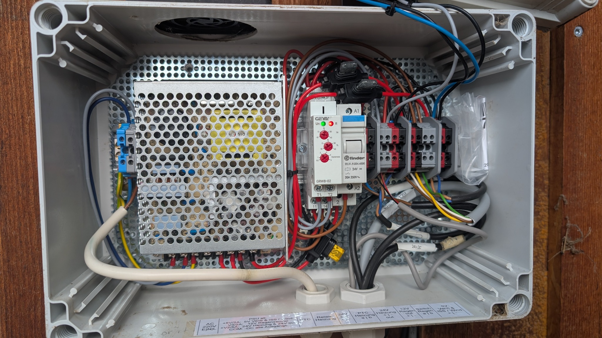 Energieversorgung für Heizung und Ausseneinheiten